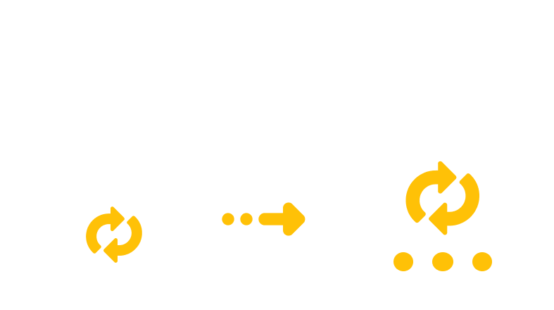 Converting ET to TAR